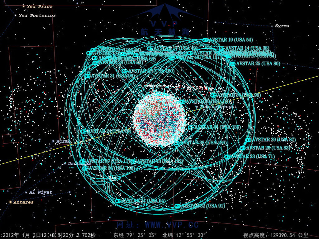 vvpstk.com卫星仿真 航天仿真 stk 国产stk 空间通信网络 卫星频率干扰 预警卫星 空间编目 Visulyse 卫星任务规划 星座组网 光线追踪