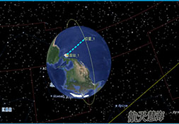 vvpstk.com卫星仿真 航天仿真 stk 国产stk 空间通信网络 卫星频率干扰 预警卫星 空间编目 Visulyse 卫星任务规划 星座组网 光线追踪