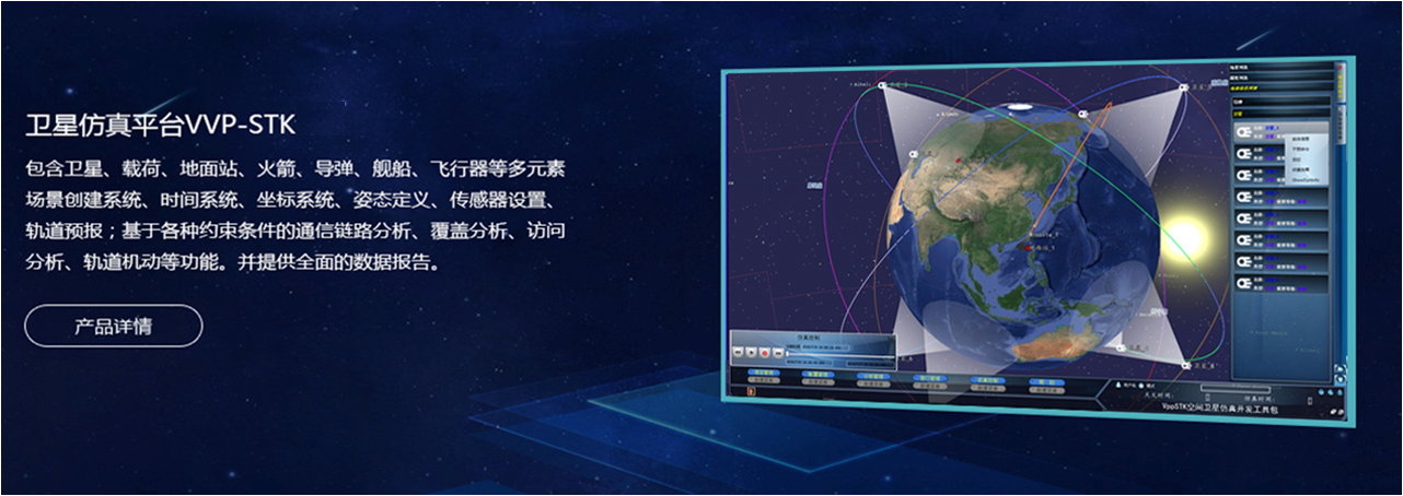 vvpstk.com卫星仿真 航天仿真 stk 国产stk 空间通信网络 卫星频率干扰 预警卫星 空间编目 Visulyse 卫星任务规划 星座组网 光线追踪